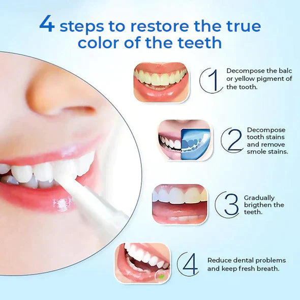 Teeth Whitening Pen