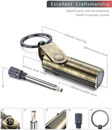Metal Match Lighter – Waterproof & Refillable Fire Starter for Camping & Hiking